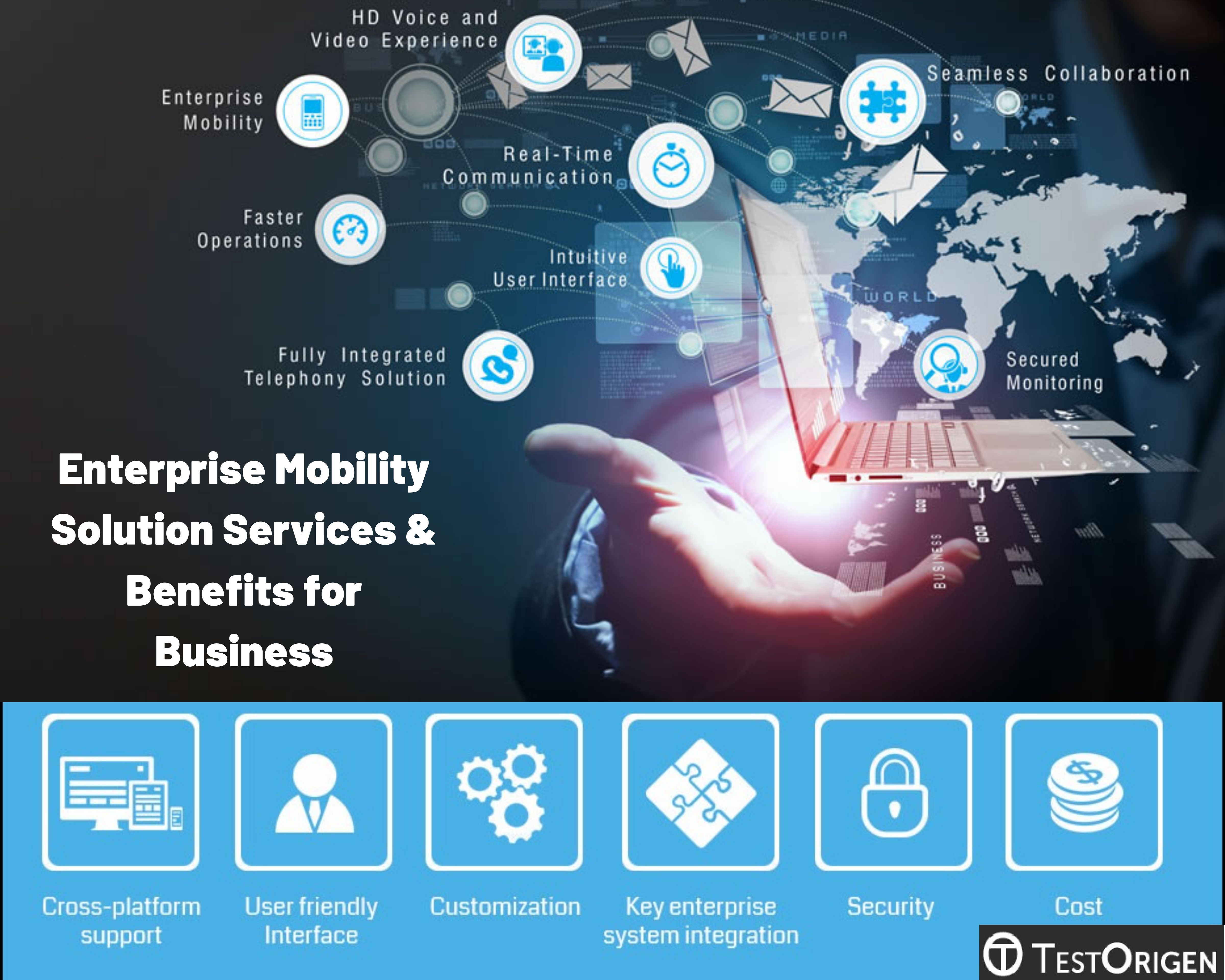 Enterprise Mobility Solution Services & Benefits for Business