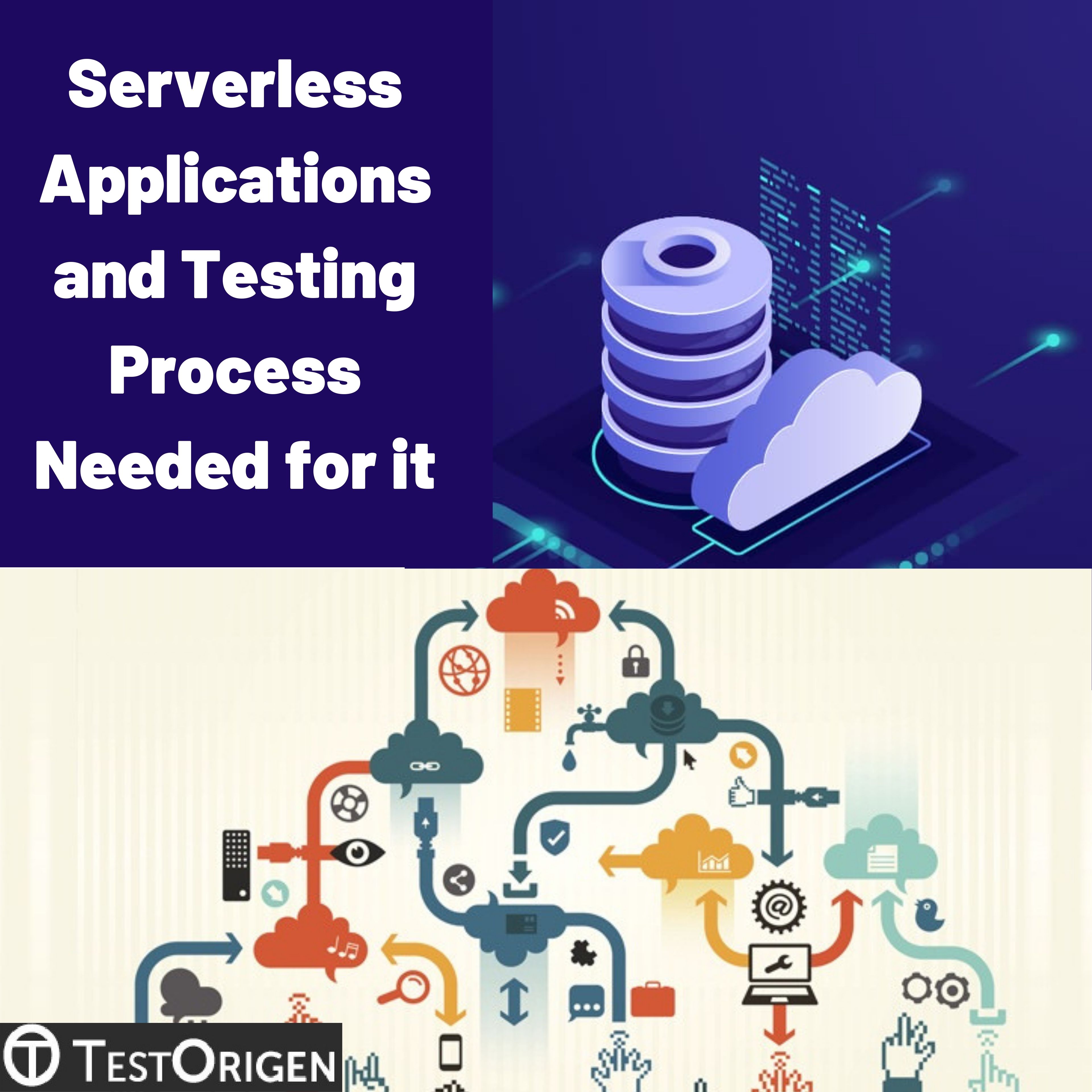 Serverless Applications and Testing Process Needed for it