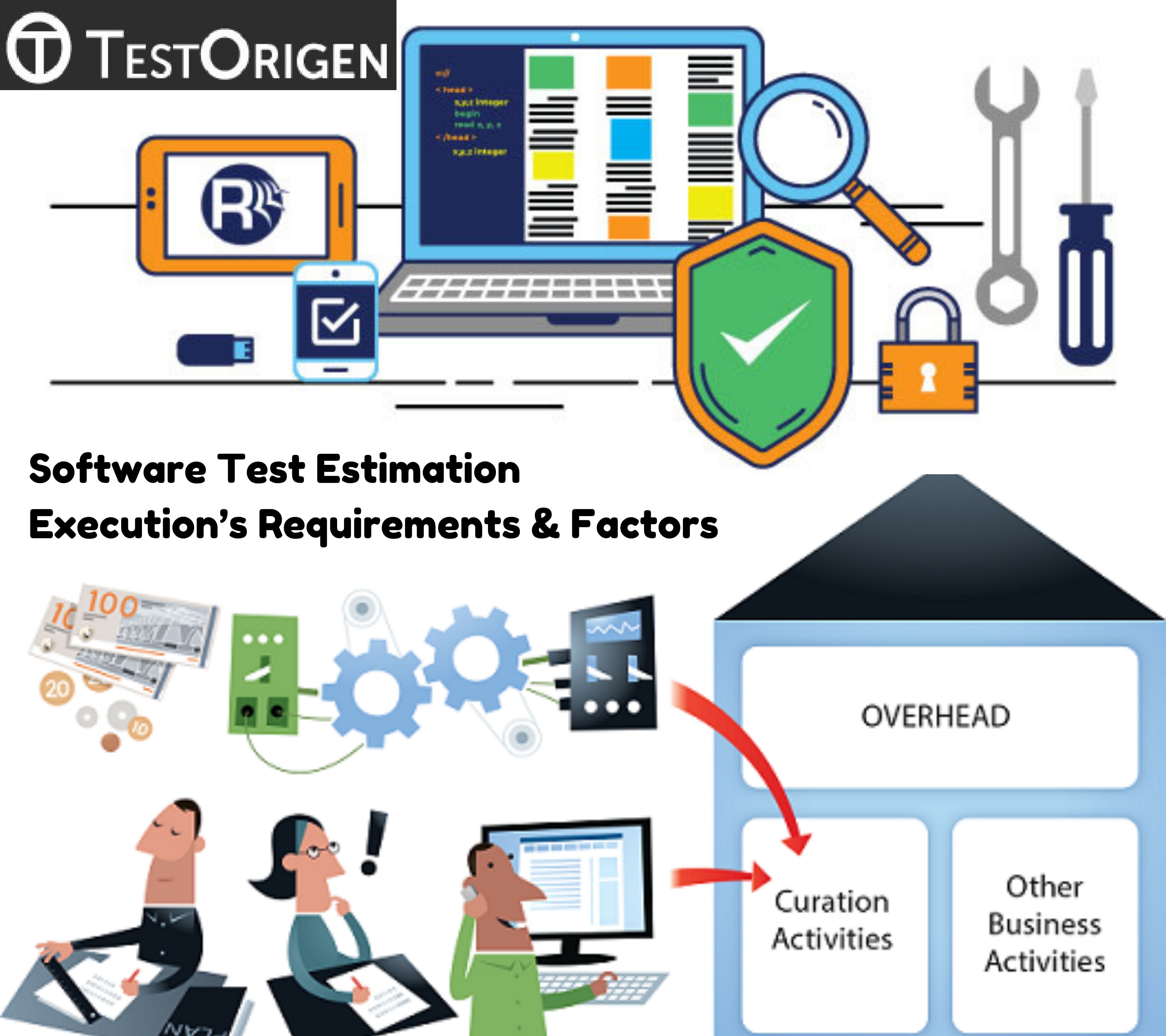 Software Test Estimation Execution’s Requirements & Factors
