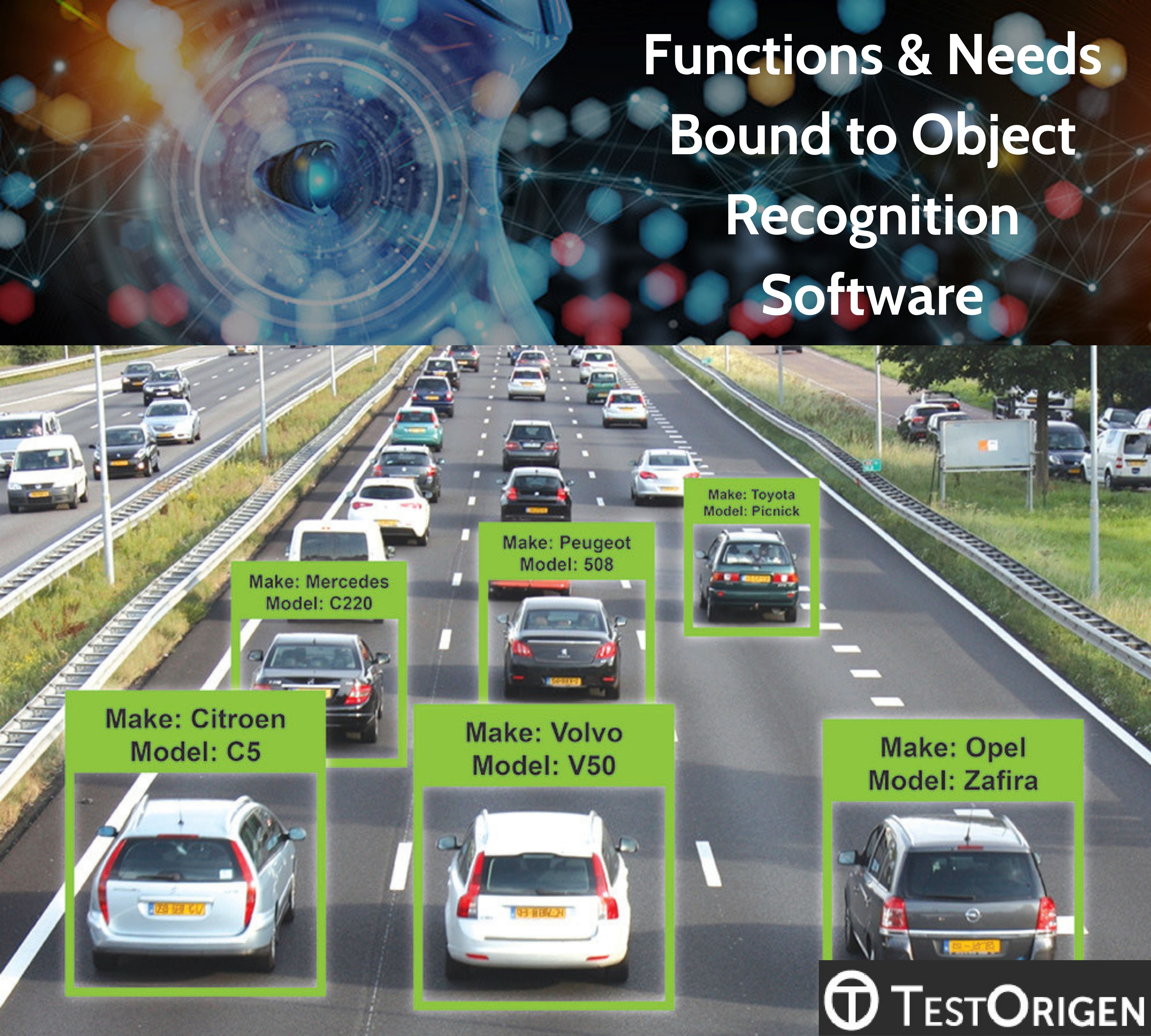 Functions & Needs Bound to Object Recognition Software