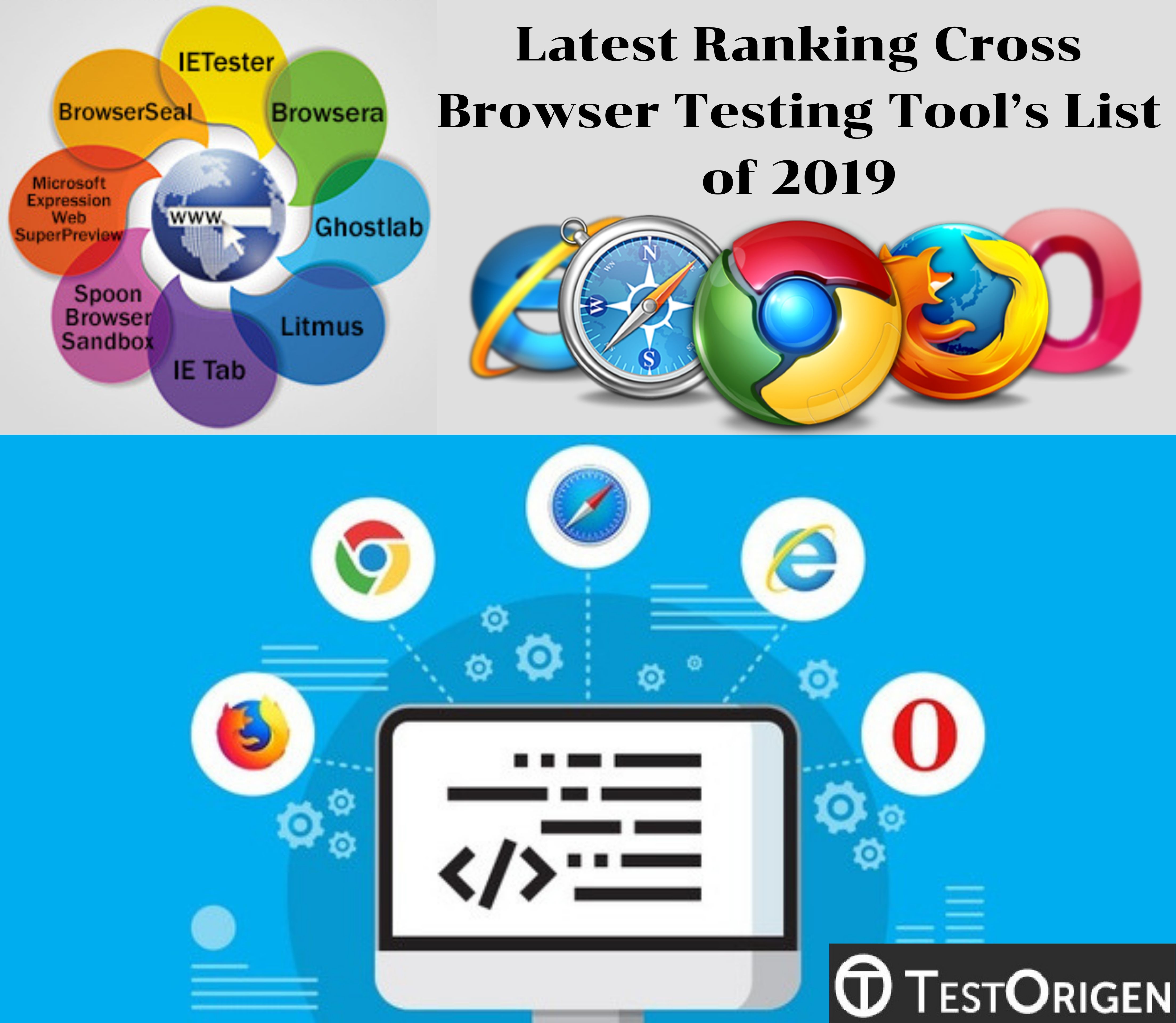 Latest Ranking Cross Browser Testing Tools List of 2019