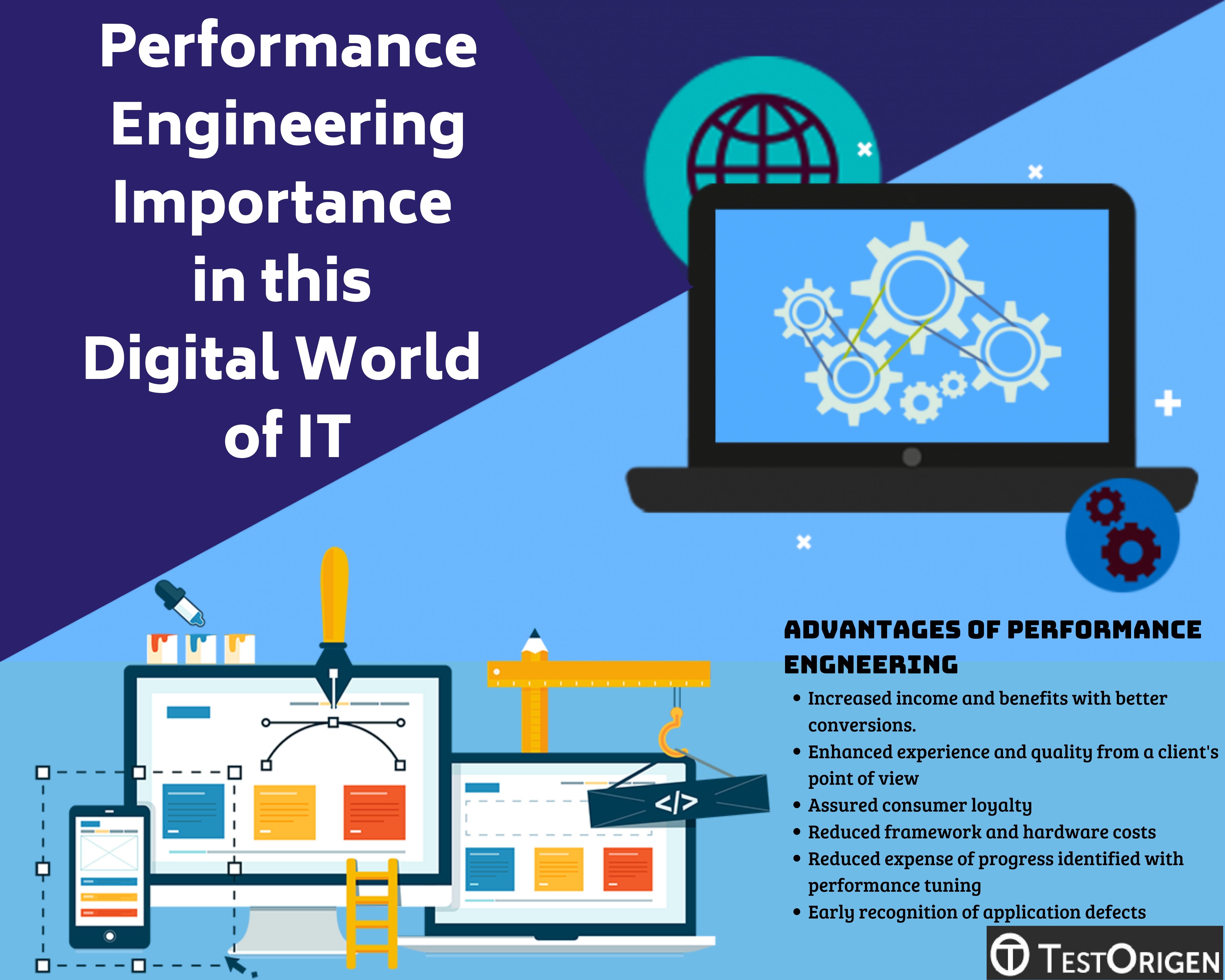 Performance Engineering Importance in this Digital World of IT
