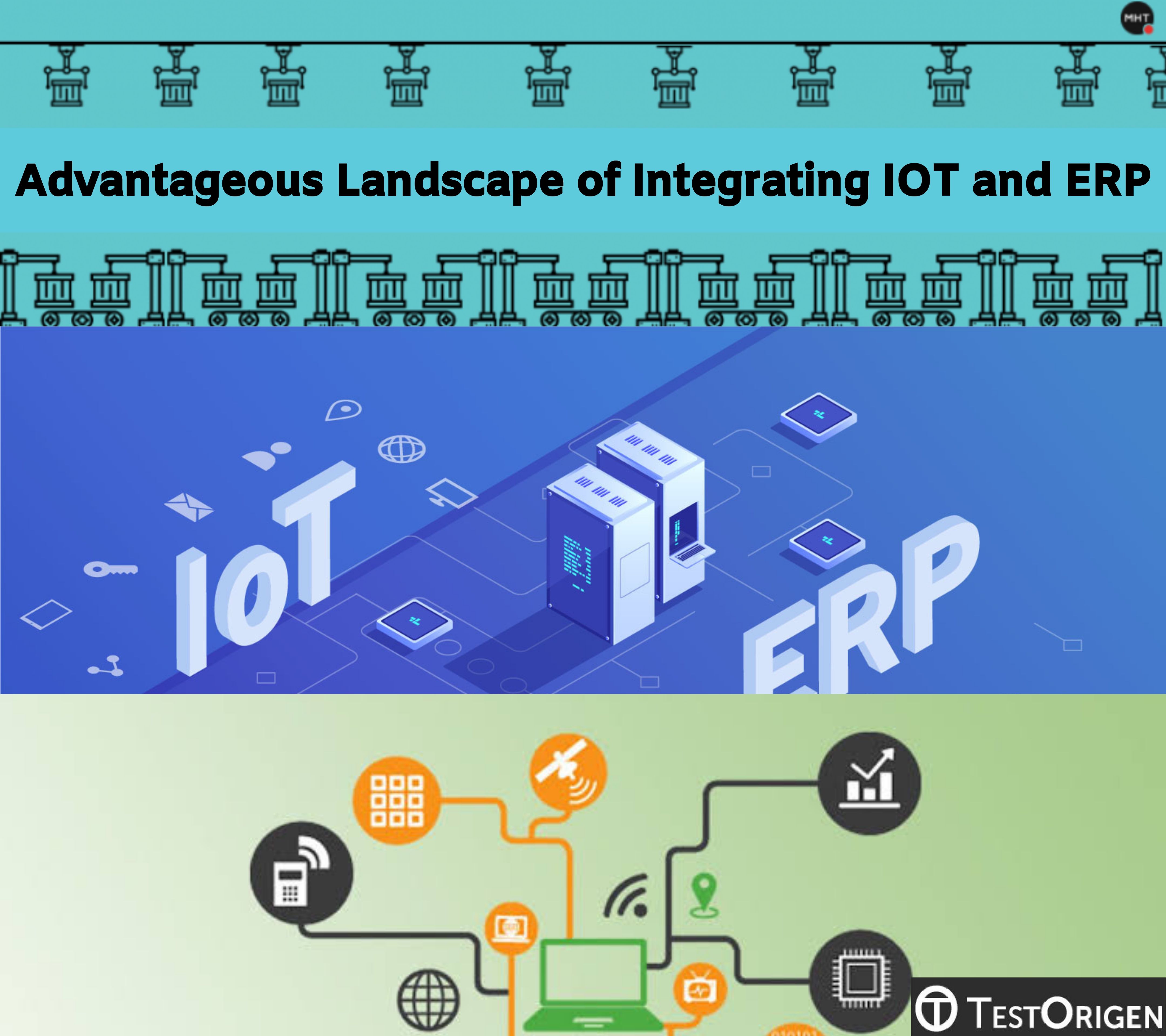 Advantageous Landscape of Integrating IOT and ERP. iot and erp