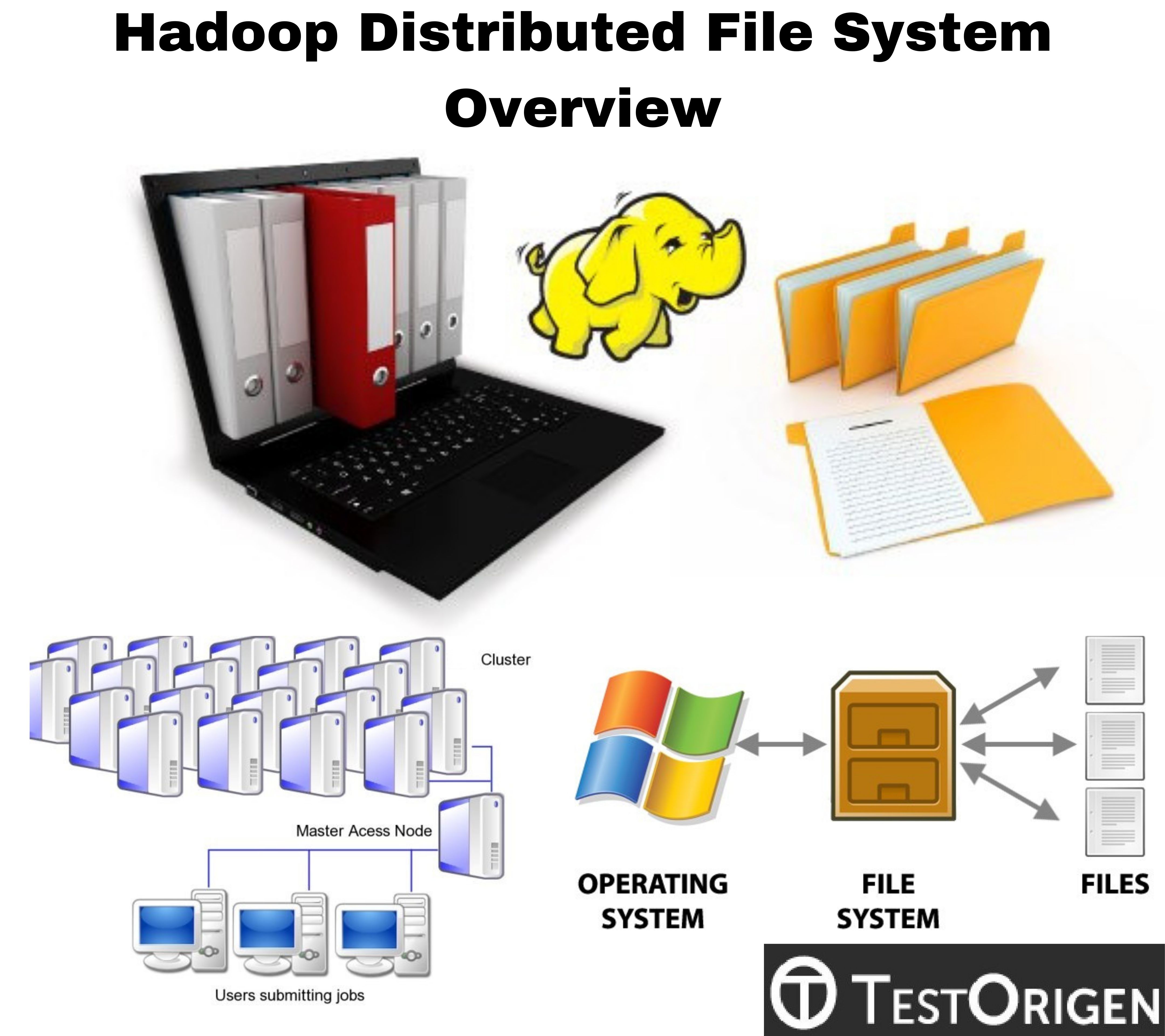 Hadoop Distributed File System Overview