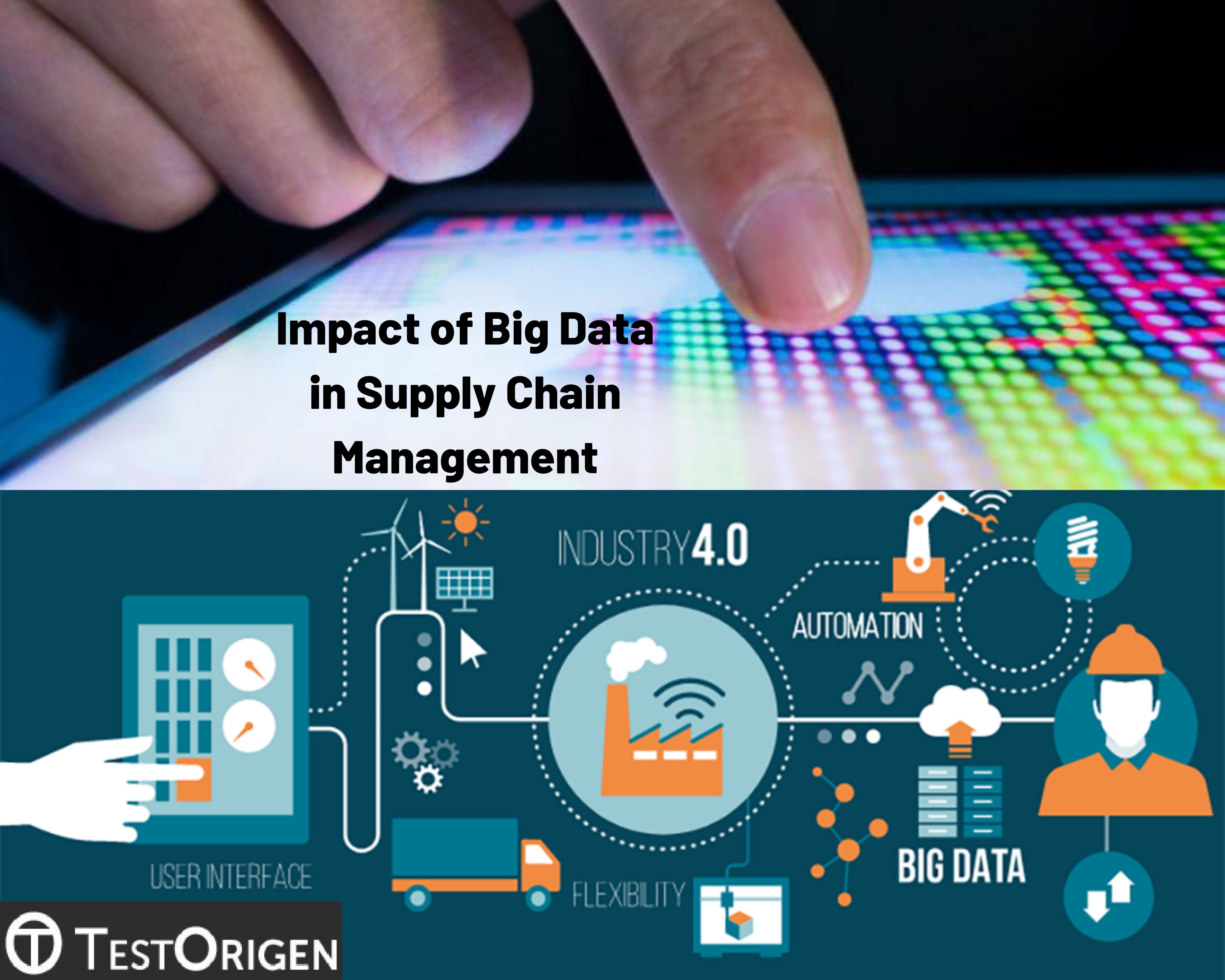 Impact of Big Data in Supply Chain Management. big data in supply chain