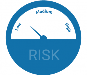 risk_monitoring